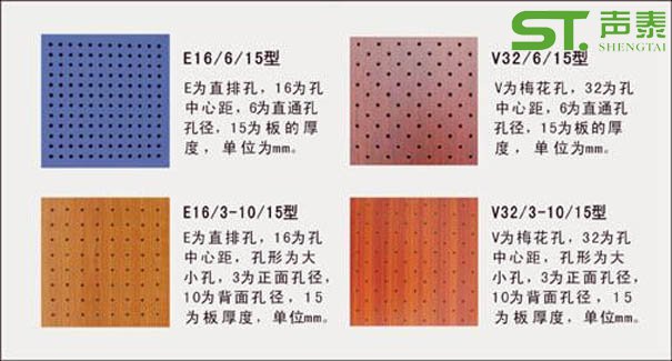 木質(zhì)吸音板類(lèi)型結(jié)構(gòu)圖(圖2) 木質(zhì)吸音板類(lèi)型結(jié)構(gòu)圖(圖2)