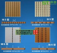 貴州那里有吸音板廠(chǎng)家