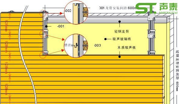 教堂的聲學(xué)設(shè)計(圖2) 教堂的聲學(xué)設(shè)計(圖2)